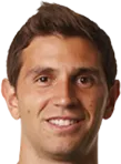 emiliano-martinez