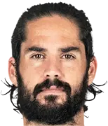 isco
