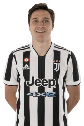 federico-chiesa-262615