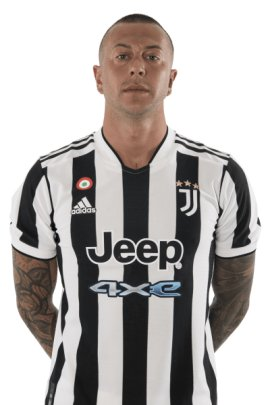 federico-bernardeschi-187209