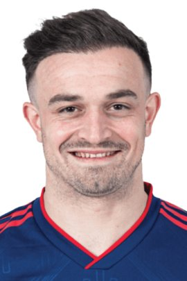 xherdan-shaqiri-75703