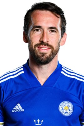 christian-fuchs-15304