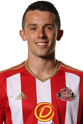 george-honeyman-254993