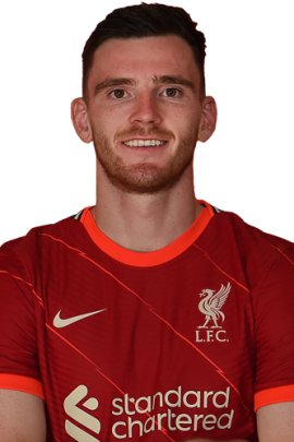 andrew-robertson-200227