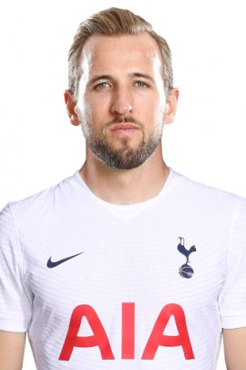 harry-kane-128531