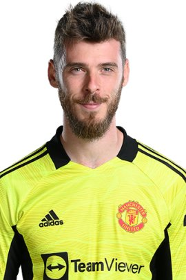 david-de-gea-75068