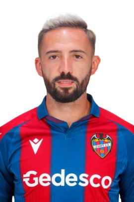 jose-luis-morales-149061