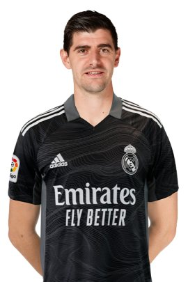 thibaut-courtois-65793