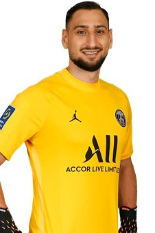 gianluigi-donnarumma-255127