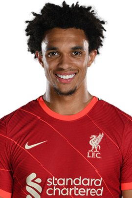 trent-alexander-arnold-249639