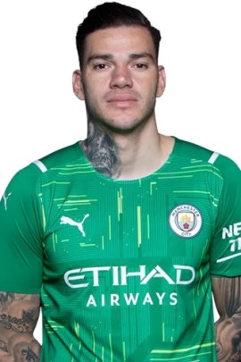 ederson-moraes-176866