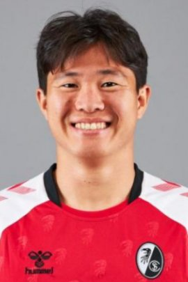 chang-hoon-kwon-198084