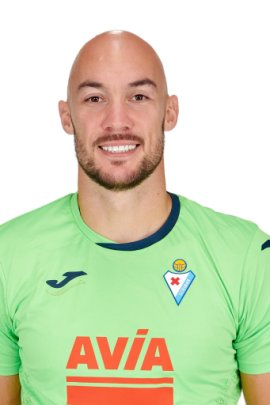 marko-dmitrovic-165507