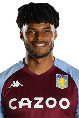 tyrone-mings-187851-1