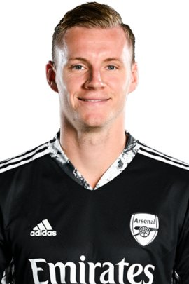 bernd-leno-113398-1