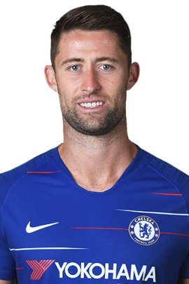 gary-cahill-13482