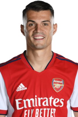 granit-xhaka-102164