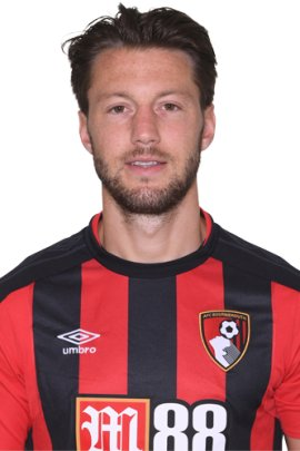 harry-arter-23126