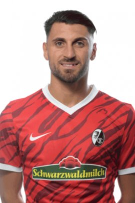 vincenzo-grifo-183539