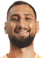 card-season-22-23-donnarumma