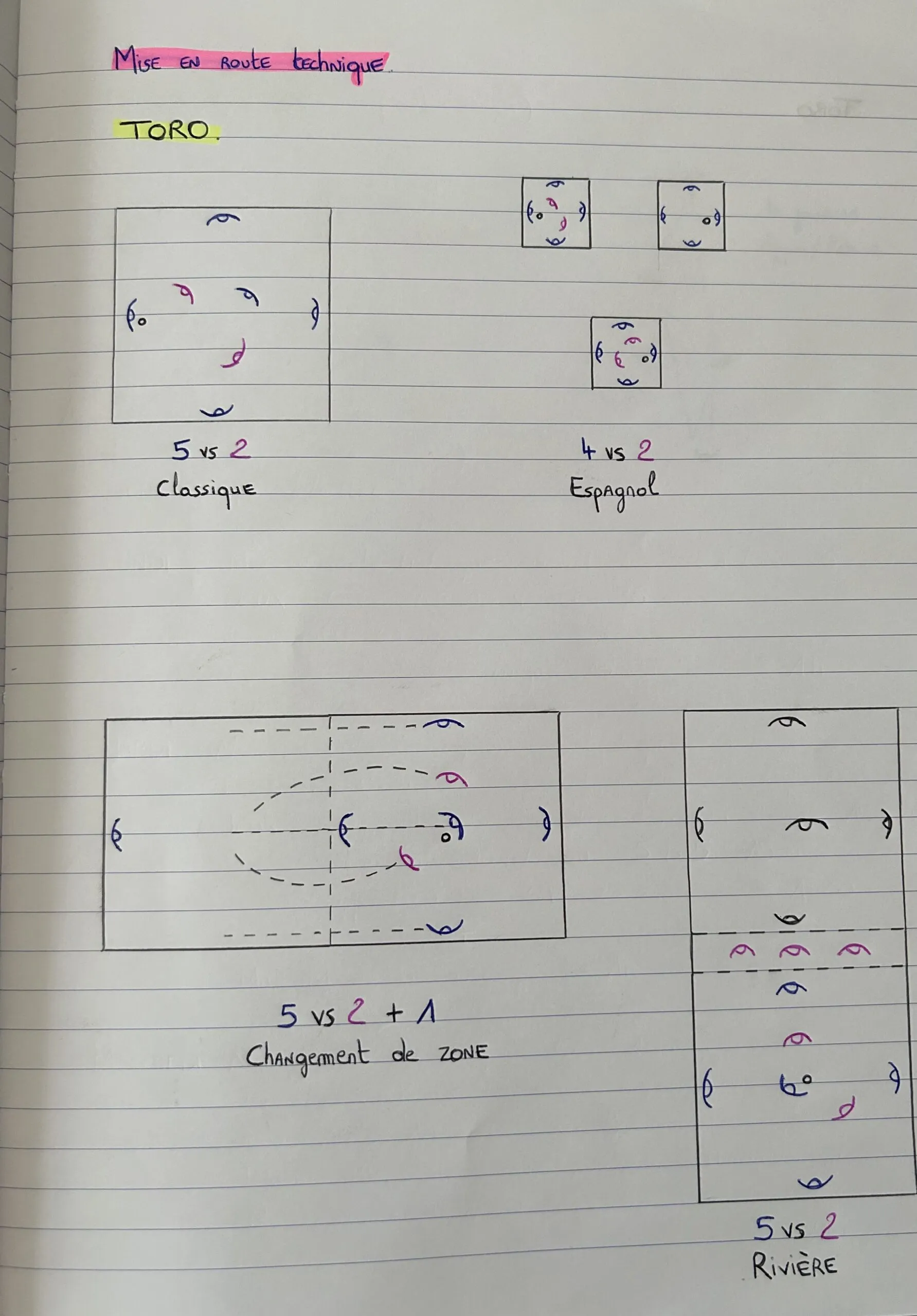 Une page du carnet de notes de Maxime Bernauer