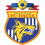 Logo de l'équipe Dacia