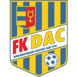 Logo de l'équipe DAC
