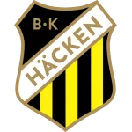 Logo de l'équipe Häcken féminines