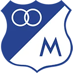 Logo de l'équipe Millonarios