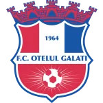 Logo de l'équipe Otelul