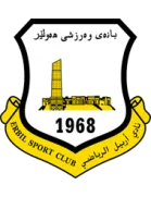 Logo de l'équipe Erbil