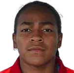 wendy-yisbel-natis-barcenas