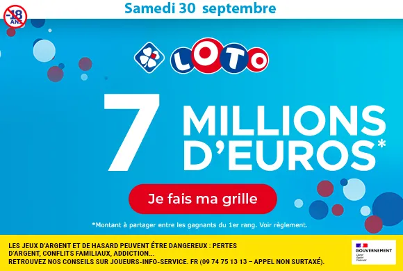 Loto du samedi 30 septembre 2023 : 7 millions d'euros à gagner