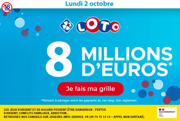 Loto lundi 2 octobre 2023 : 8 millions d'euros à gagner