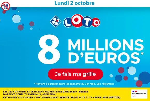 Loto lundi 2 octobre 2023 : 8 millions d&rsquo;euros à gagner