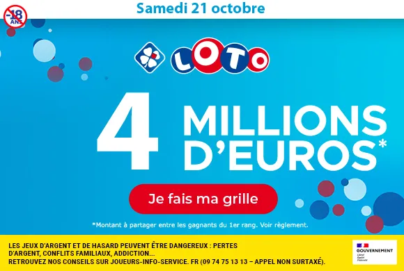 Loto du samedi 21 octobre 2023 : 4 millions d’euros à gagner