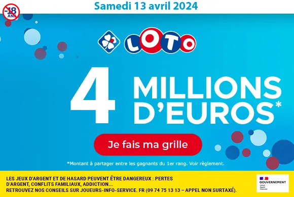 Loto du samedi 13 avril 2024 : 3 millions d’euros à gagner !