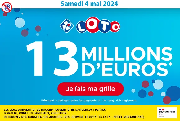 Loto du samedi 4 mai 2024 : 13 millions d’euros à gagner !