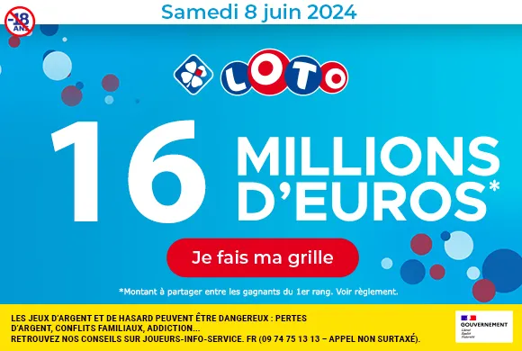 Loto du samedi 8 juin 2024 : 16 millions d’euros à gagner !