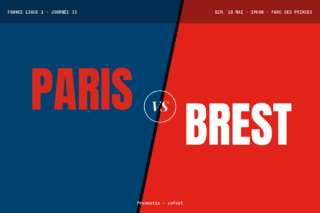 Pronostic PSG Brest : analyse, cotes et prono [Ligue 1]