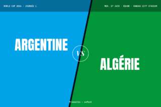 Pronostic Argentine Algérie : analyse, cotes et prono World Cup 2026