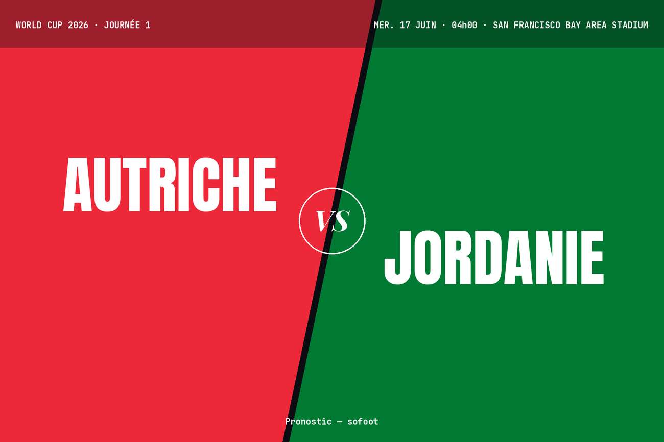 Pronostic Autriche Jordanie : analyse, cotes et prono Coupe du monde