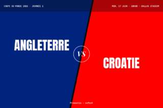 Pronostic Angleterre Croatie : analyse, cotes et prono Coupe du monde