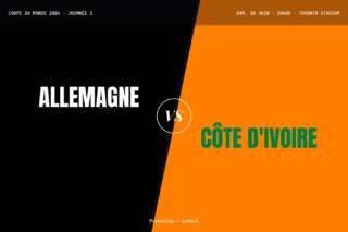 Pronostic Allemagne Côte d'Ivoire : analyse, cotes et prono Coupe du monde 2026