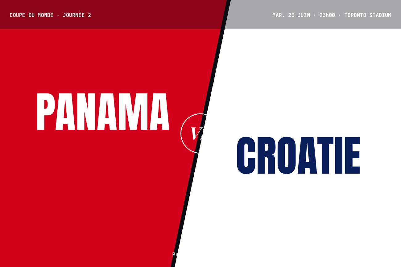 Pronostic Panama Croatie : analyse, cotes et prono Coupe du Monde 2026