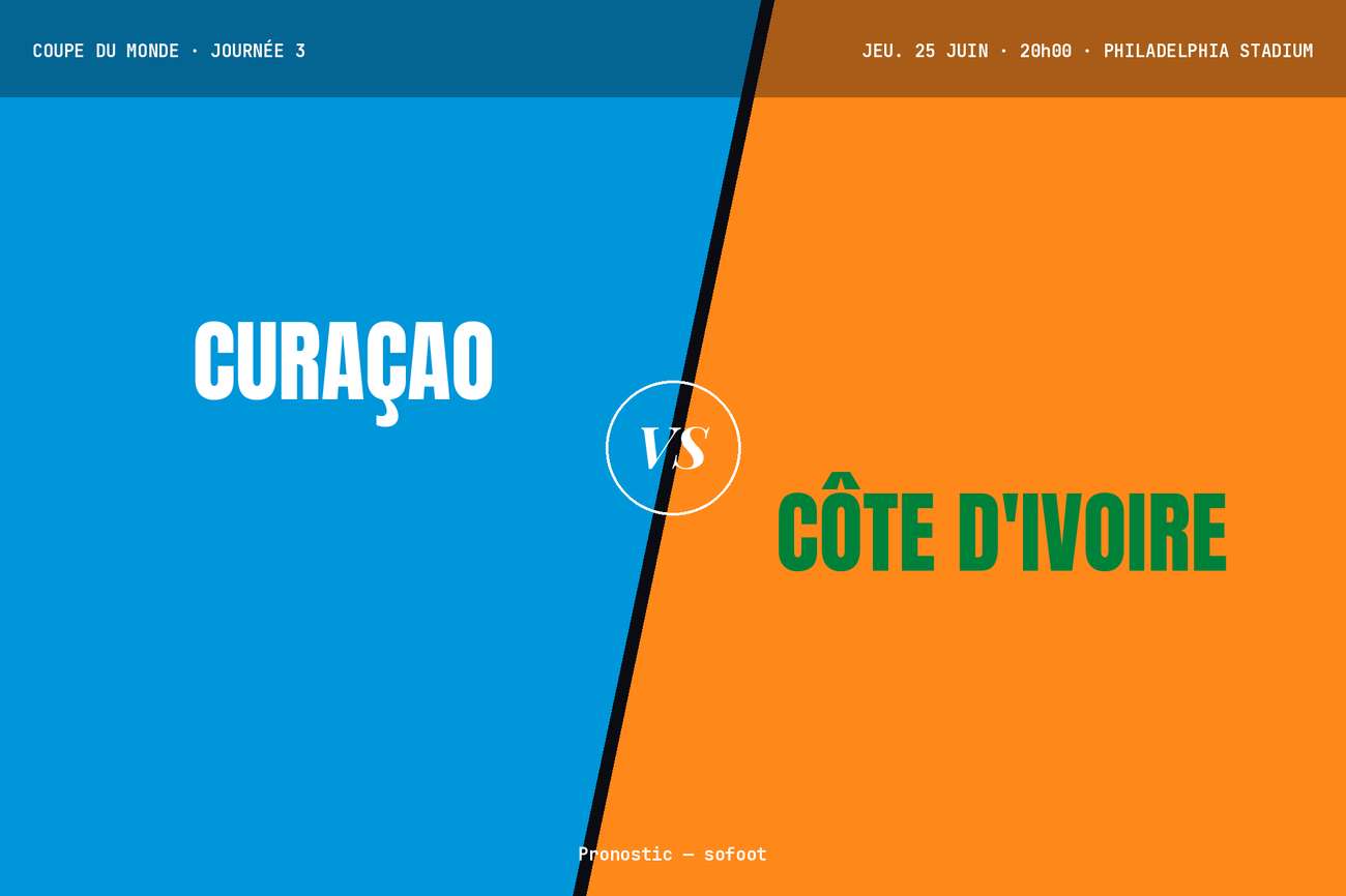 Pronostic Curaçao Côte d’Ivoire : analyse, cotes et prono Coupe du monde