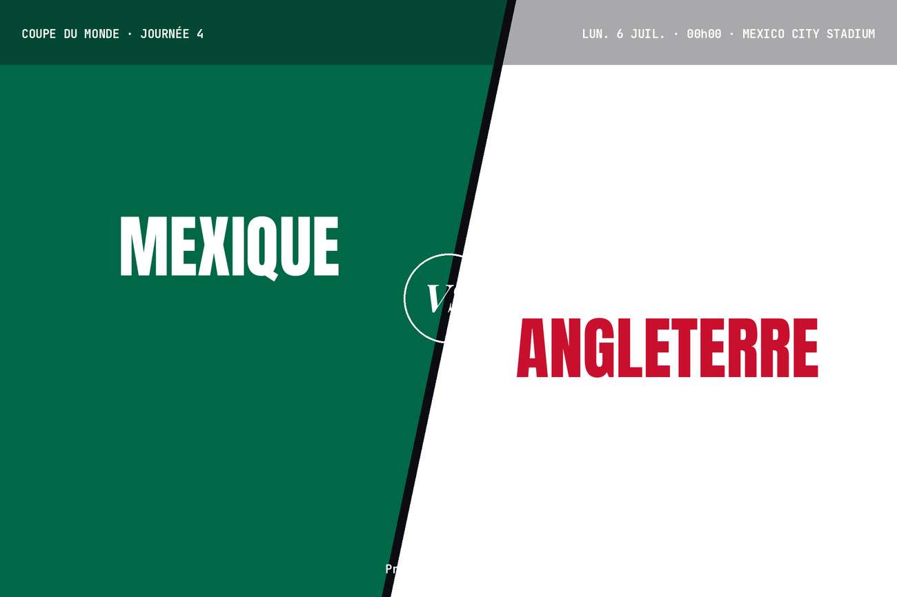 Pronostic Mexique Angleterre : analyse, cotes et prono Coupe du monde