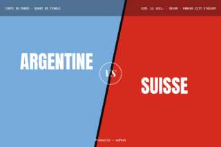 Pronostic Argentine Suisse : analyse, cotes et prono Coupe du Monde