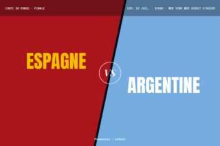 Pronostic Espagne Argentine : analyse, cotes et prono Coupe du Monde 2026