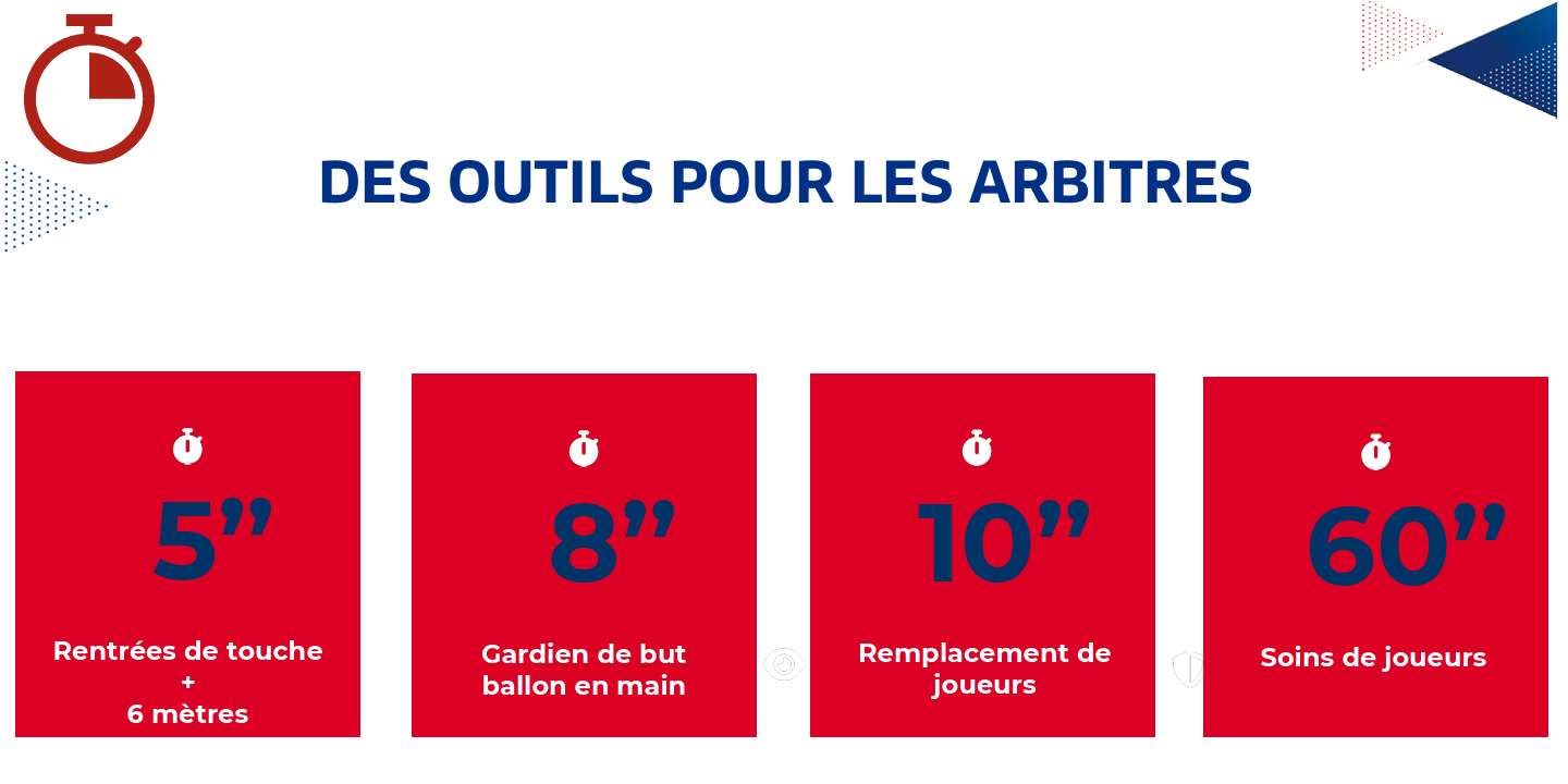 Crédit : FFF
